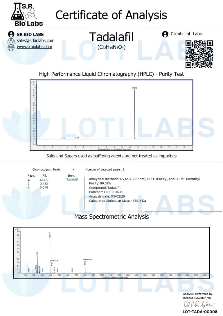 Certificate of analysis for Tadalafil showing HPLC purity test graph, mass spectrometric analysis, and product details from S.R. Bio Labs for client Loti Labs.