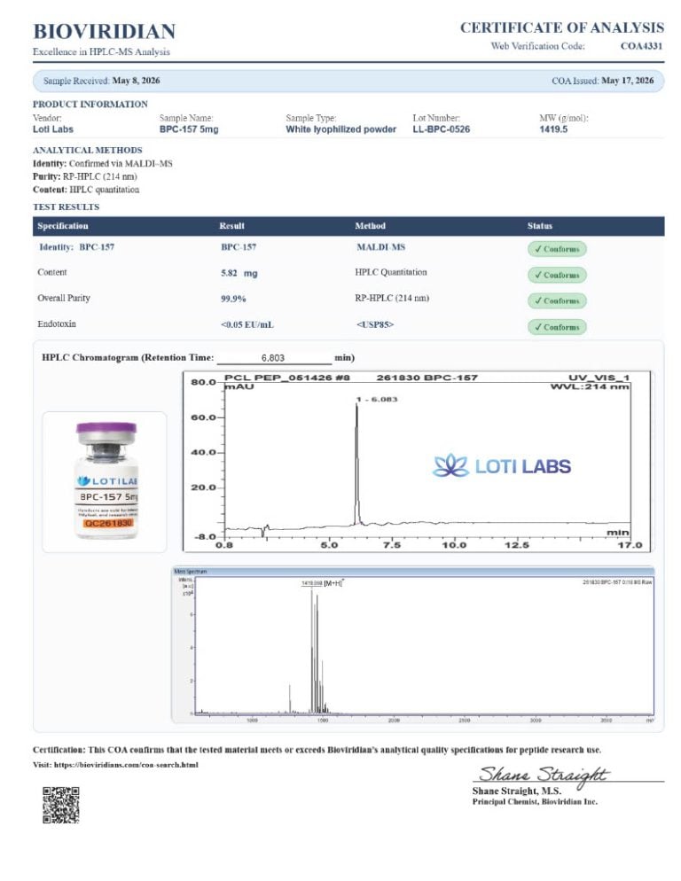 Certificate of analysis for BPC-157