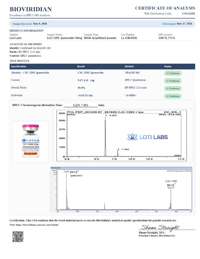 ipamorelin for menopause Ipamorelin 5 mg Peptide – Gh Pathway & Endocrine Research – PRG