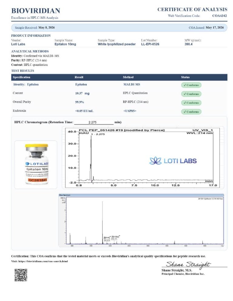 Certificate of analysis for Epitalon