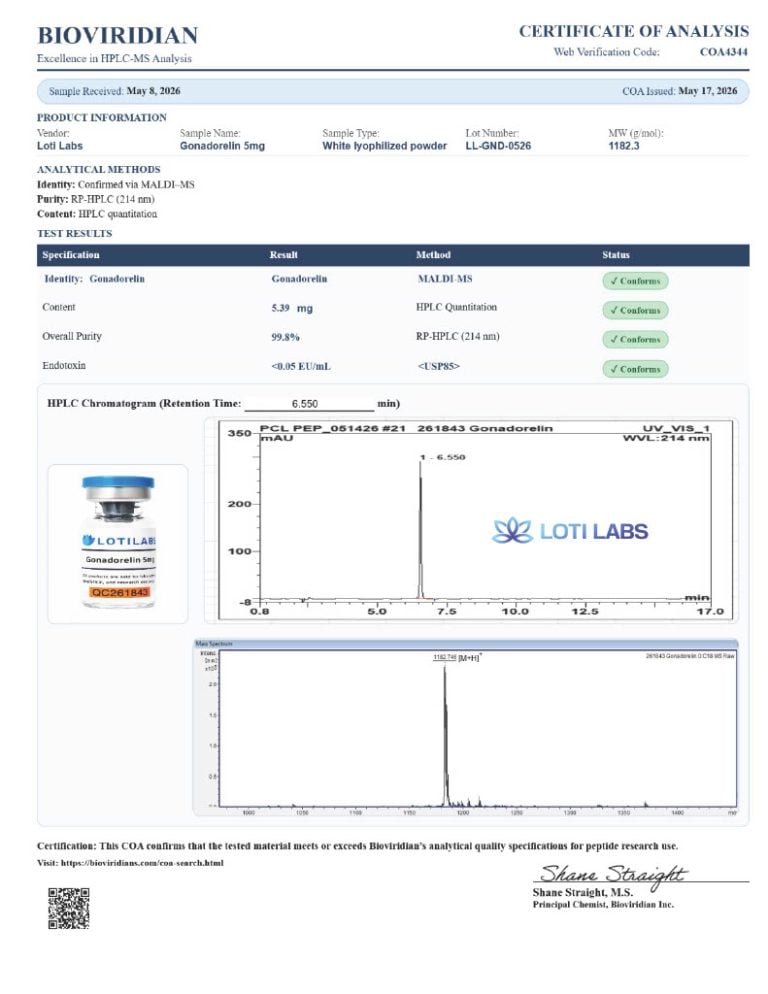 Certificate of analysis for Gonadorelin