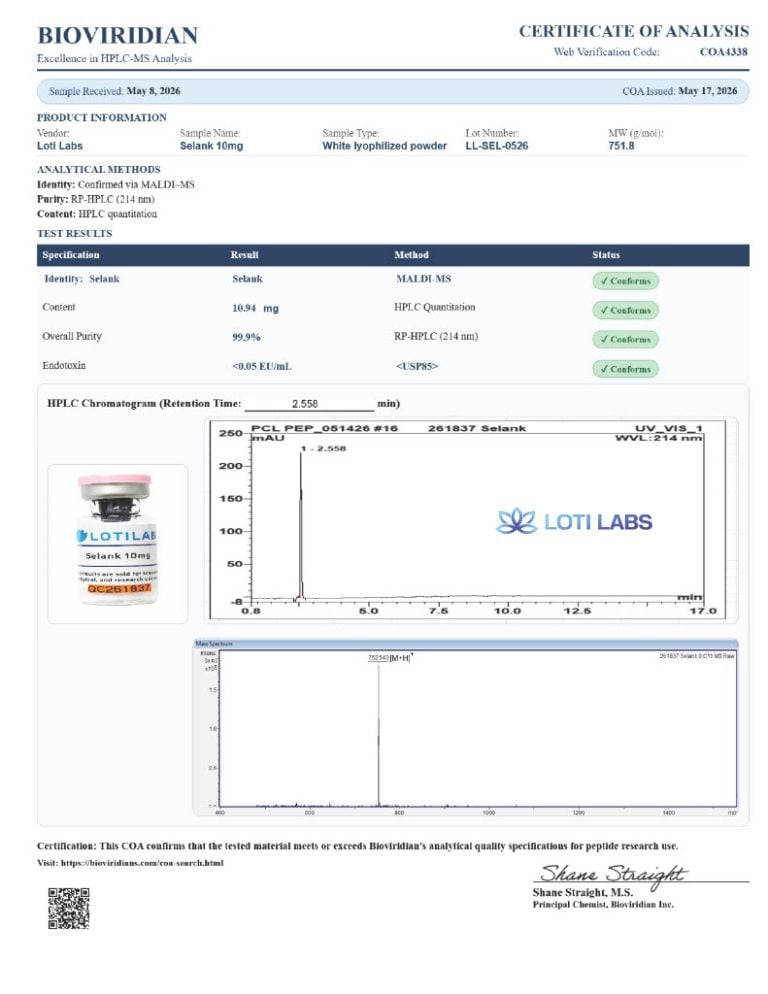 Certificate of analysis for Selank