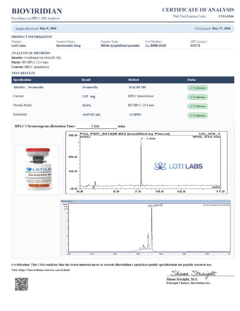 Certificate of analysis for Sermorelin