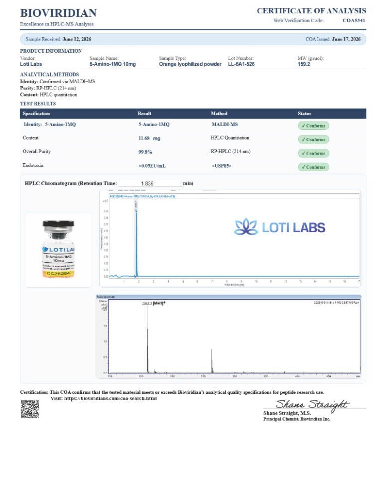 Certificate of analysis for 5-Amino-1MQ