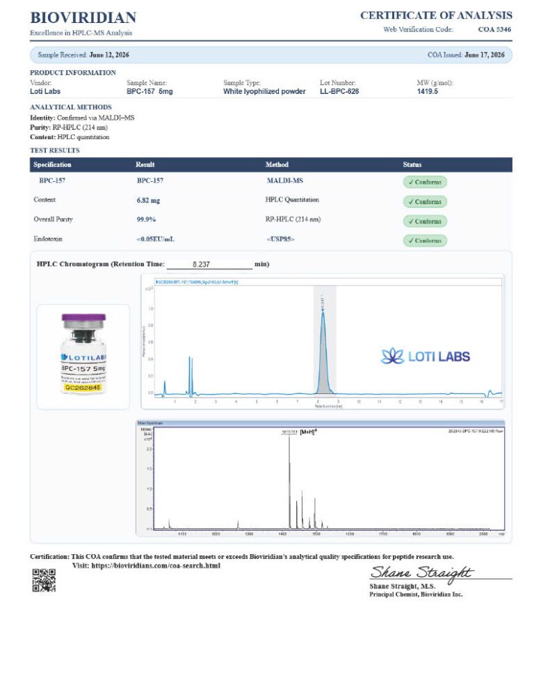 Certificate of analysis for BPC-157