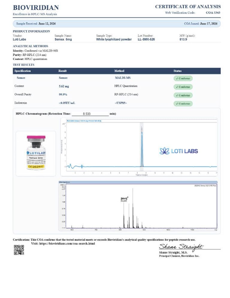 Certificate of analysis for Semax