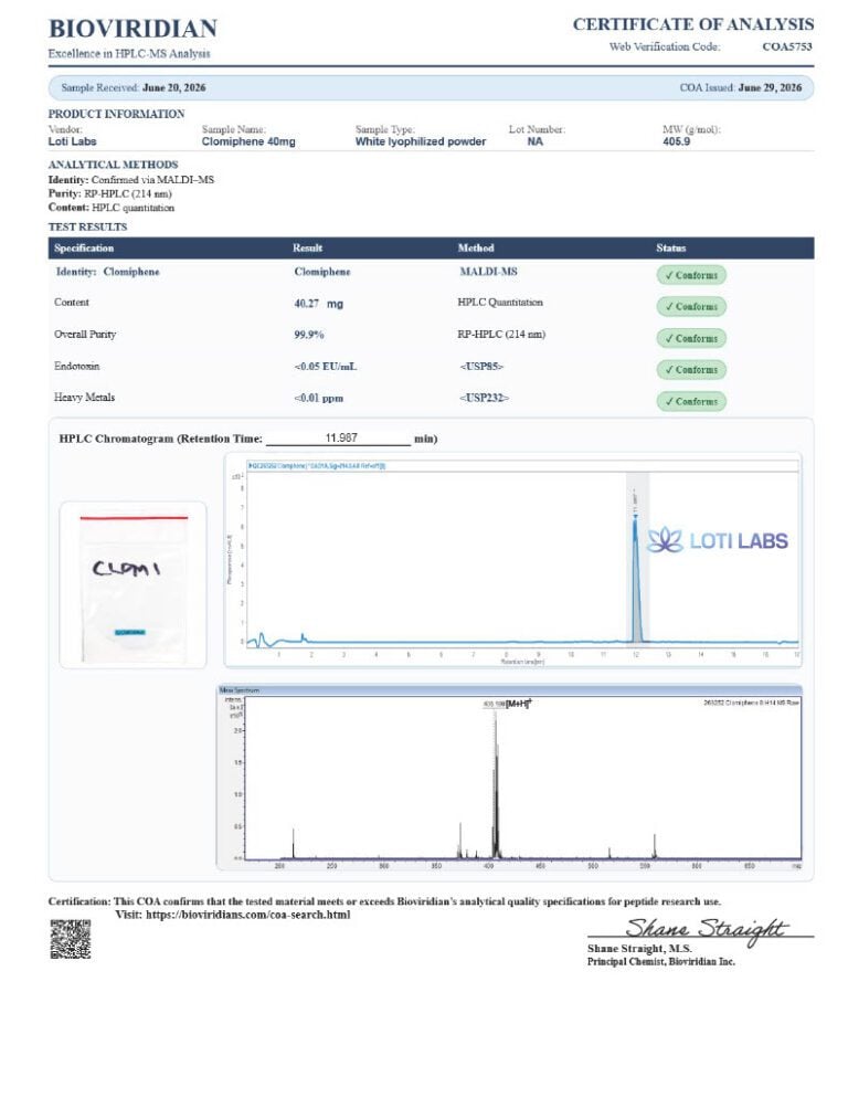 Certificate of analysis for Clomiphene