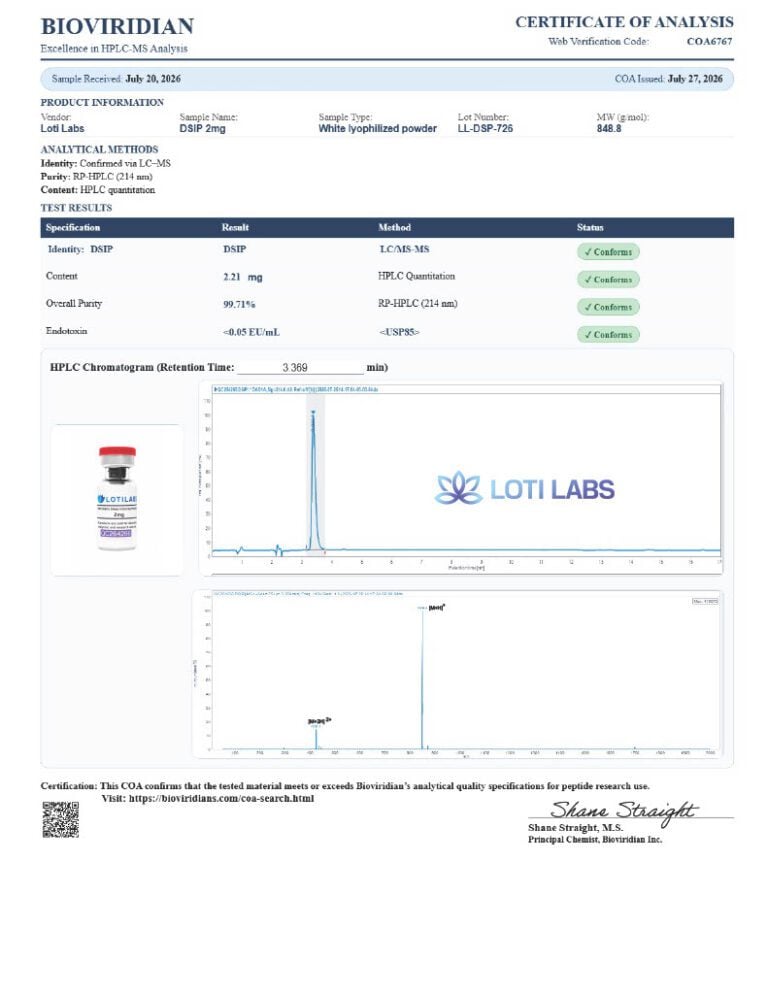 Certificate of analysis for DSIP