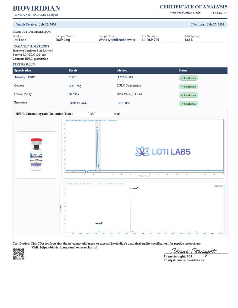 dsip certificate of analysis Buy 2mg blend Size:20mg Tirzepatide Dosage Calculator |