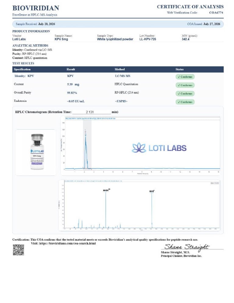Certificate of analysis for KPV