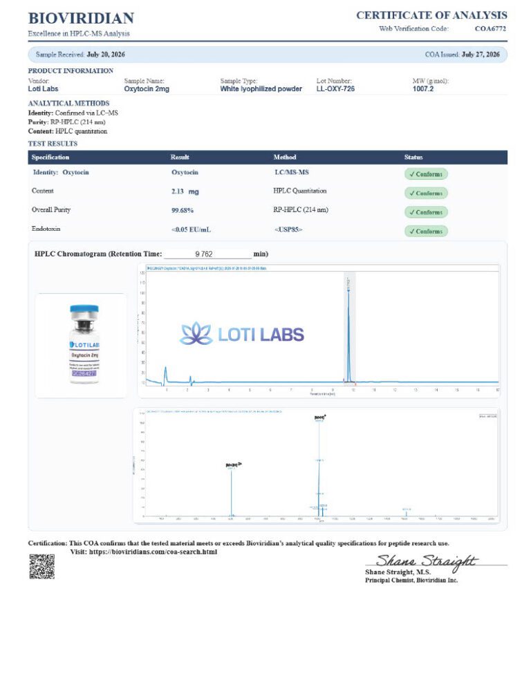 Certificate of analysis for oxytocin