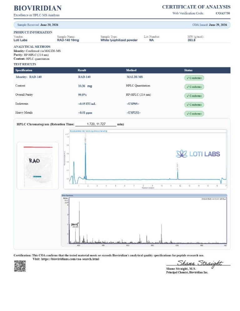 Certificate of analysis for RAD-140 10mg
