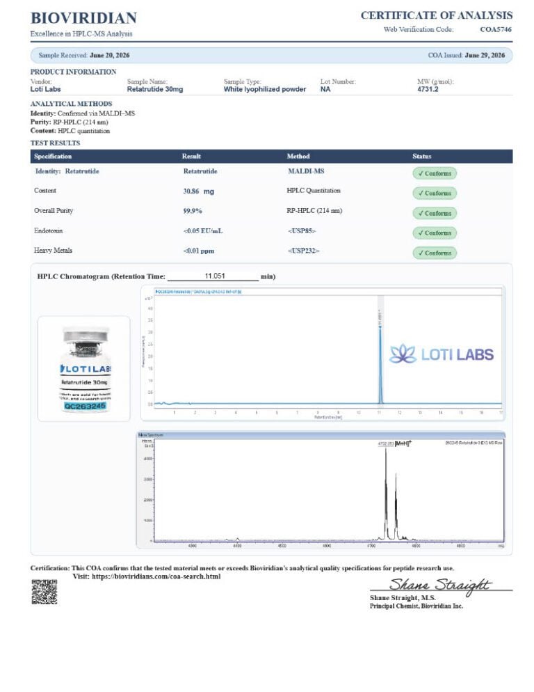 Certificate of analysis for retatrutide