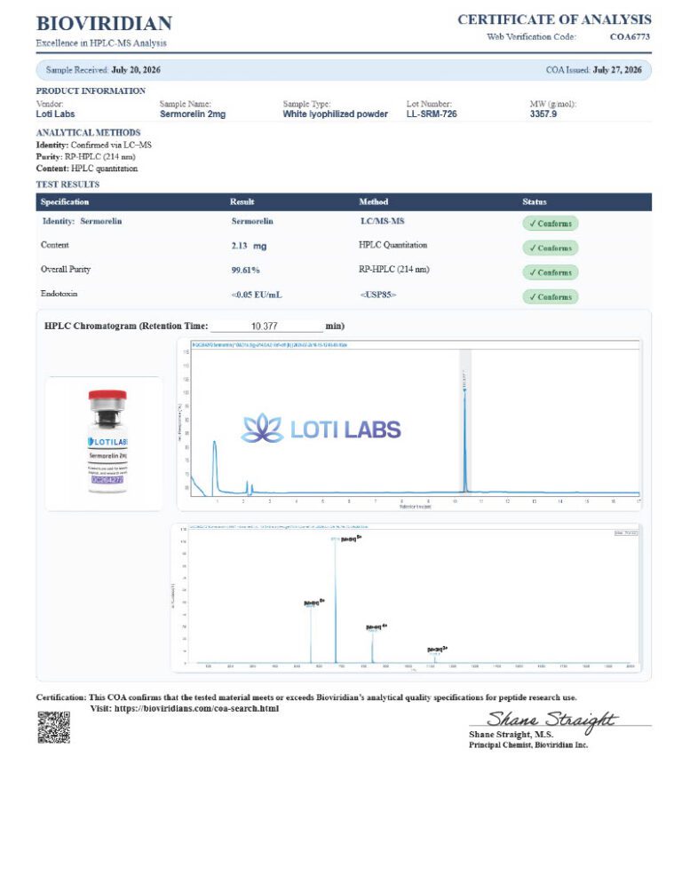 Certificate of analysis for Sermorelin 2mg