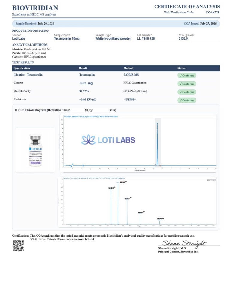 Certificate of analysis for Tesamorelin