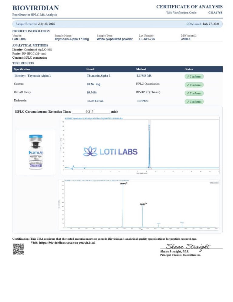 Certificate of analysis for Thymosin Alpha 10mg