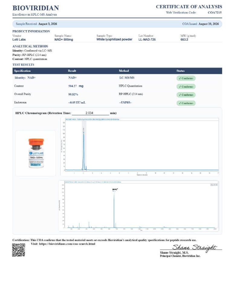 Certificate of analysis for NAD supplement