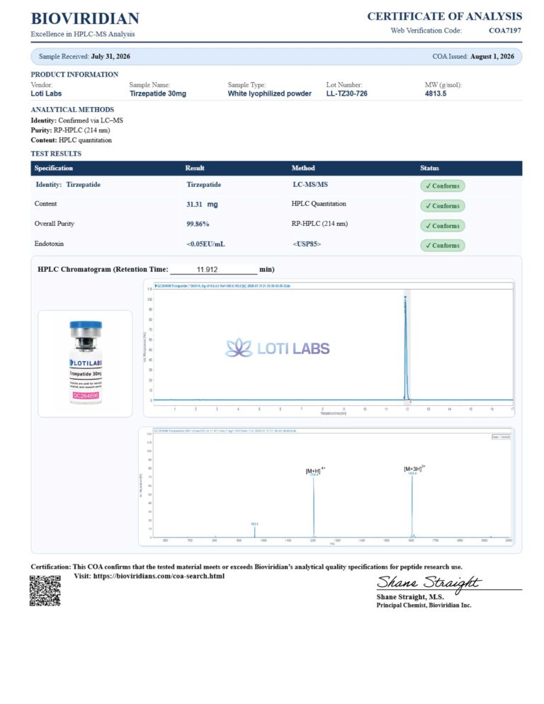 Tirzepatide 30mg (8/1/26)