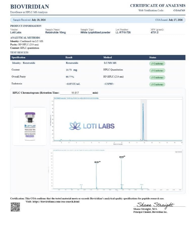 Certificate of analysis for R3TX 10mg