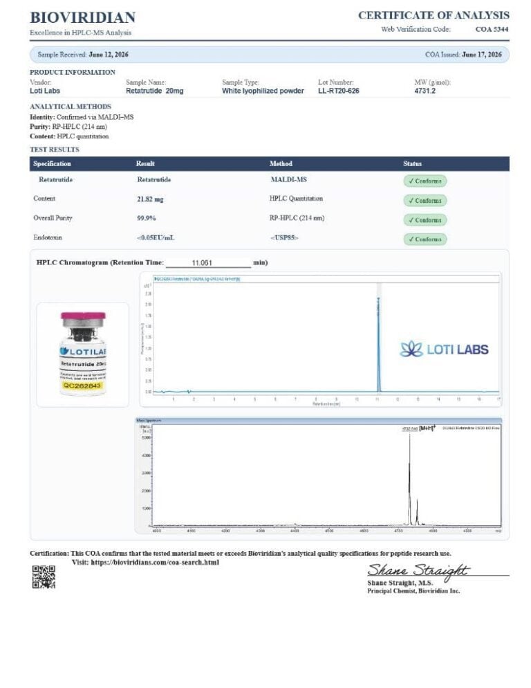 Certificate of analysis for R3TX 20mg