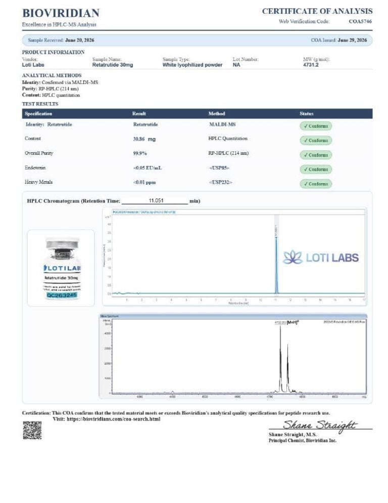 Certificate of analysis for R3TX 30mg