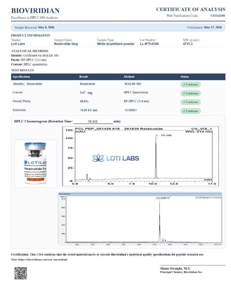 Certificate of analysis for R3TX 5mg