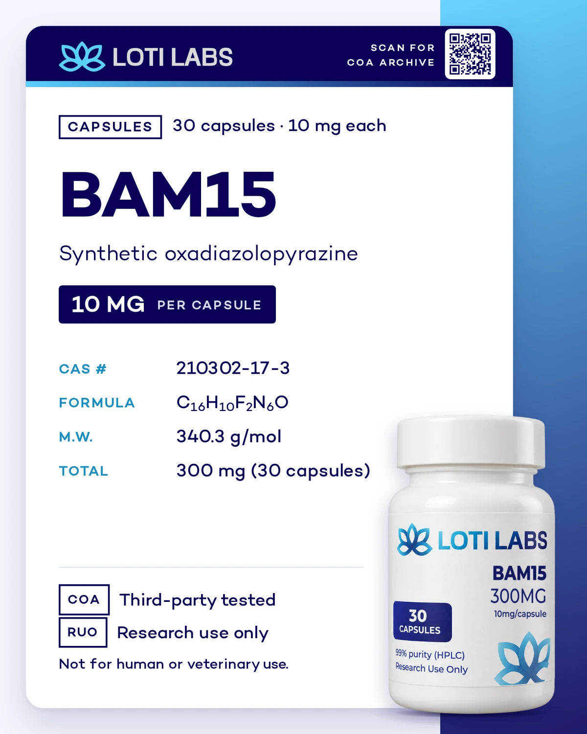 BAM15 Capsules (10mg/capsule, 30 capsules), Loti Labs