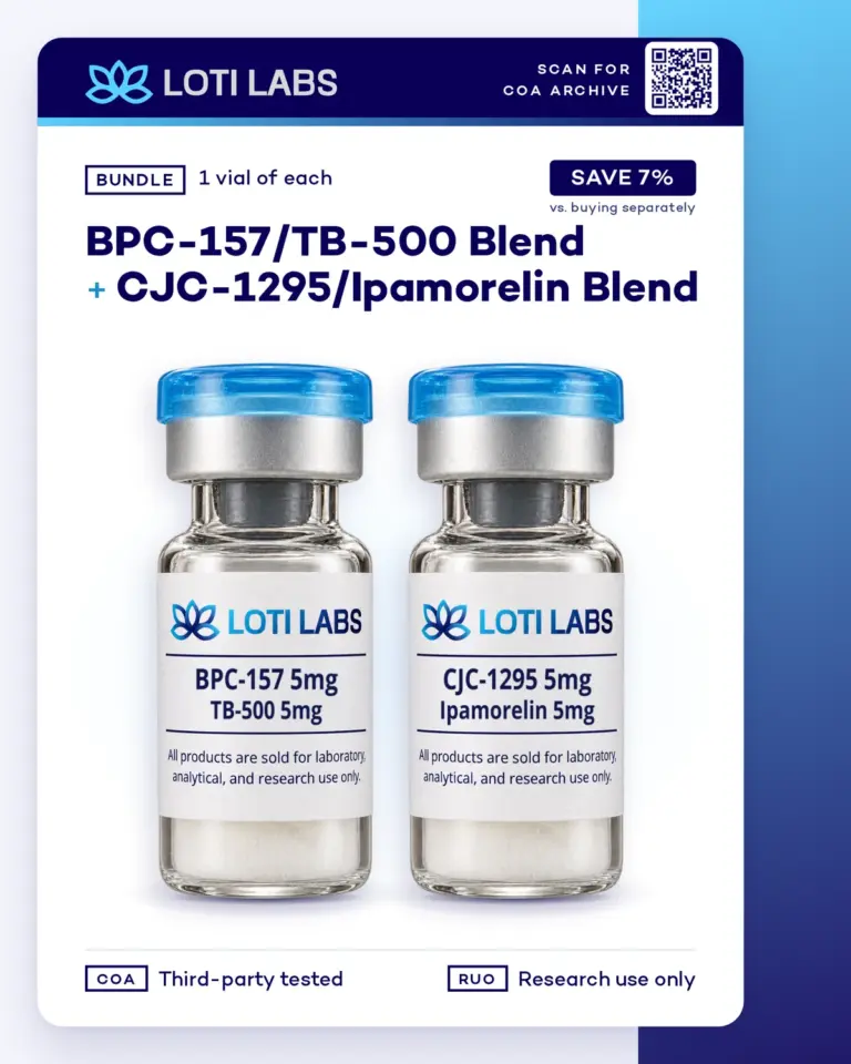 BPC-157/TB-500 Blend + CJC-1295/Ipamorelin Blend Bundle by Loti Labs, research use only