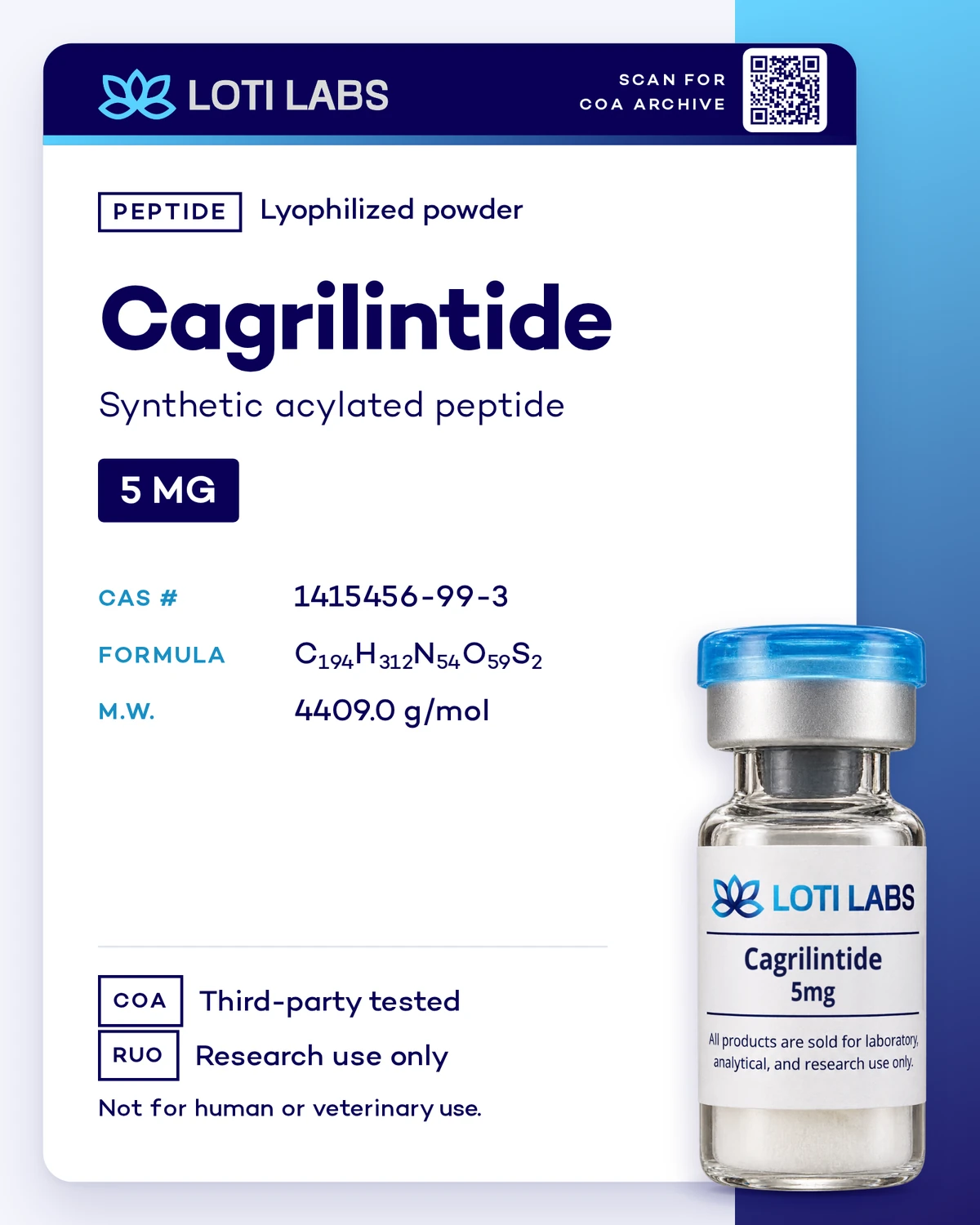 Cagrilintide 5mg, Loti Labs