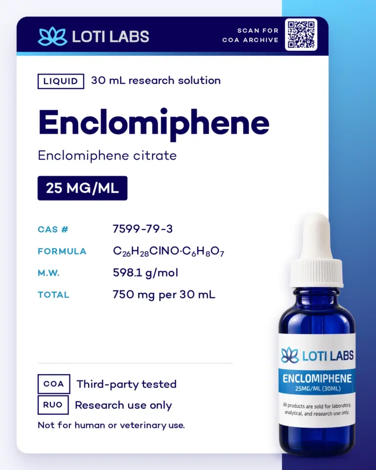 Enclomiphene (25mg/ml) by Loti Labs, research use only