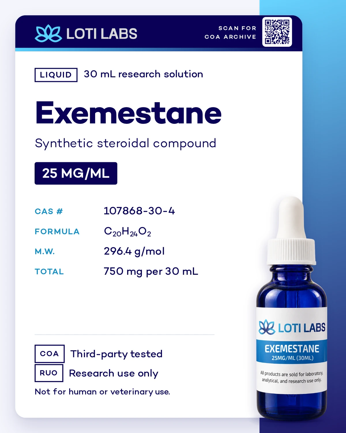 Exemestane 25mg/ml (30ml), Loti Labs