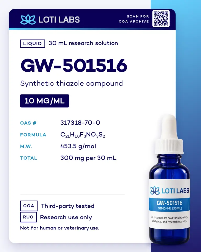GW-501516 10mg/ml (30ml) by Loti Labs, research use only