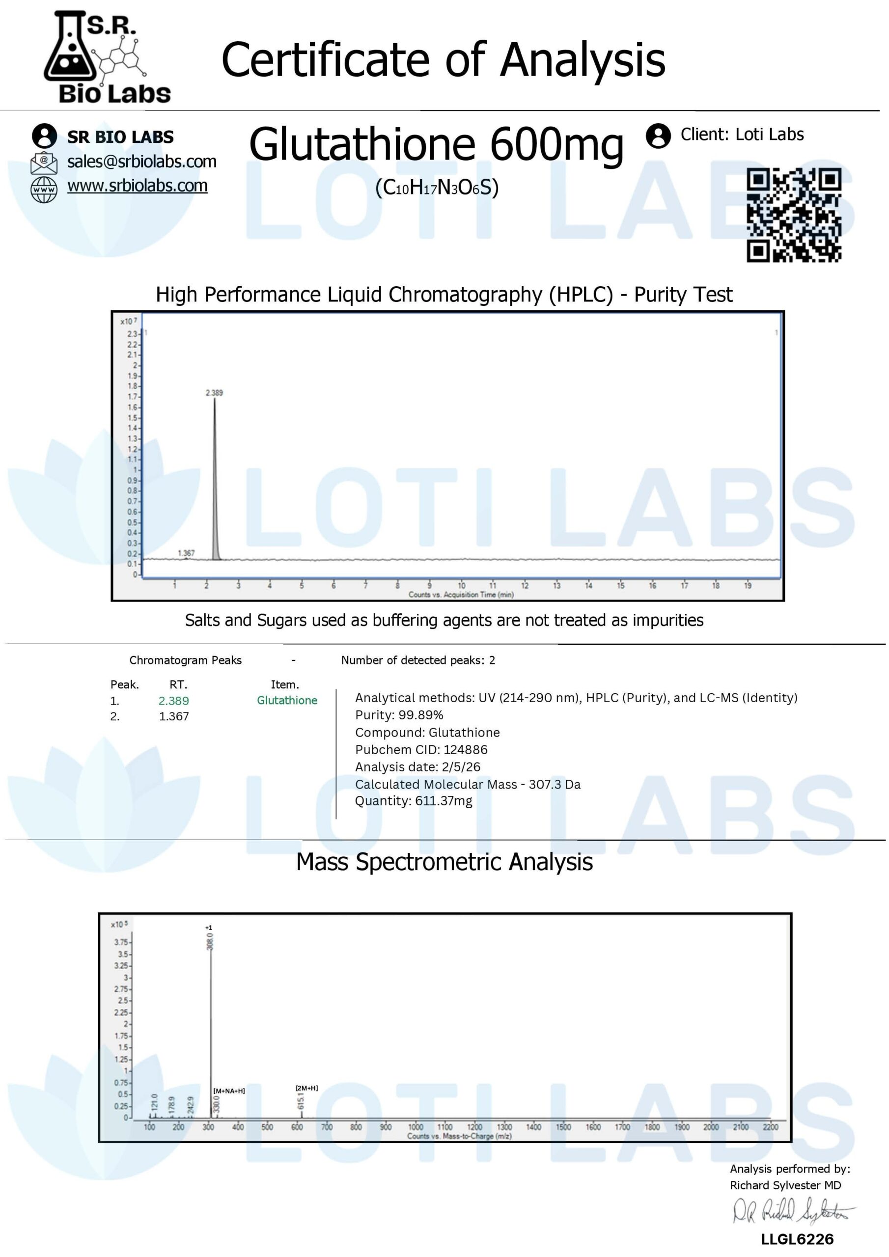 Glutathione 600mg certificate of analysis
