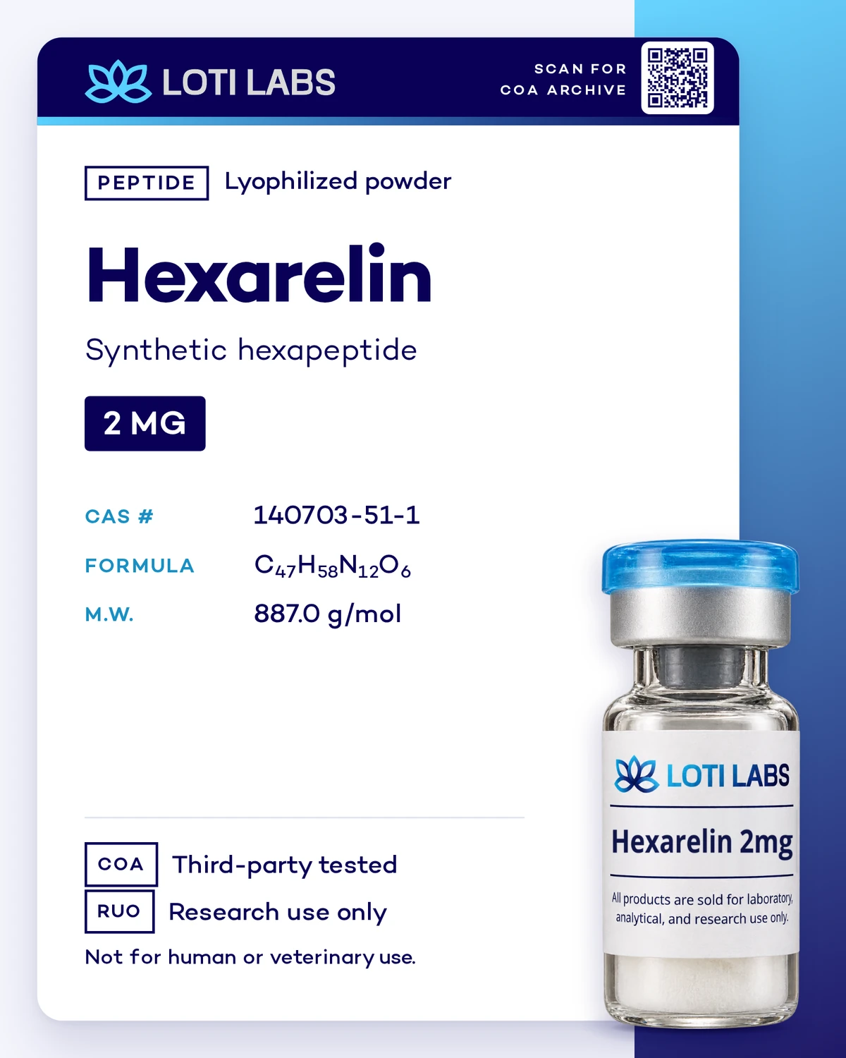 Hexarelin 2mg, Loti Labs