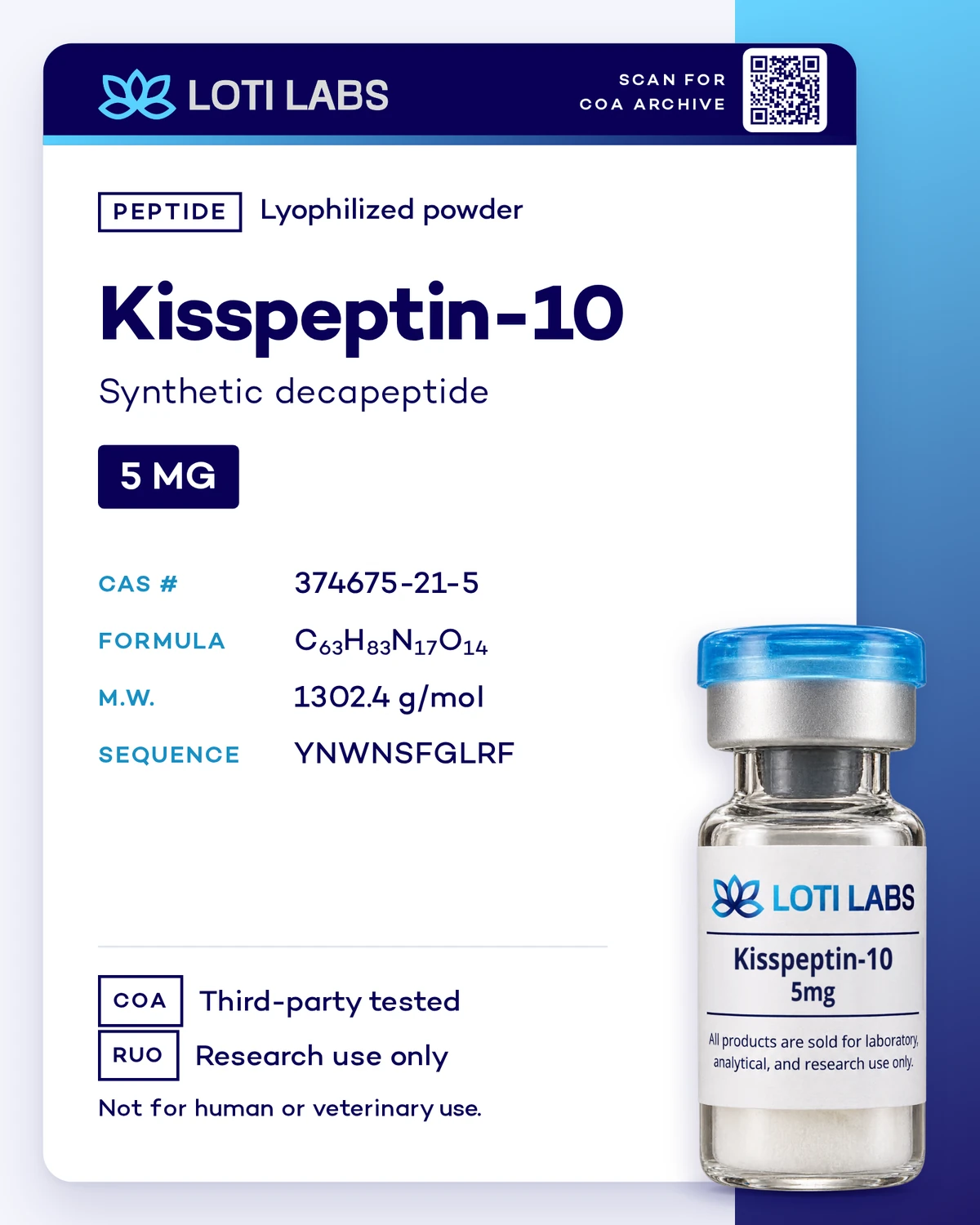Kisspeptin-10 5mg, Loti Labs