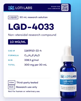 LGD-4033 10mg/ml (30ml) by Loti Labs, research use only