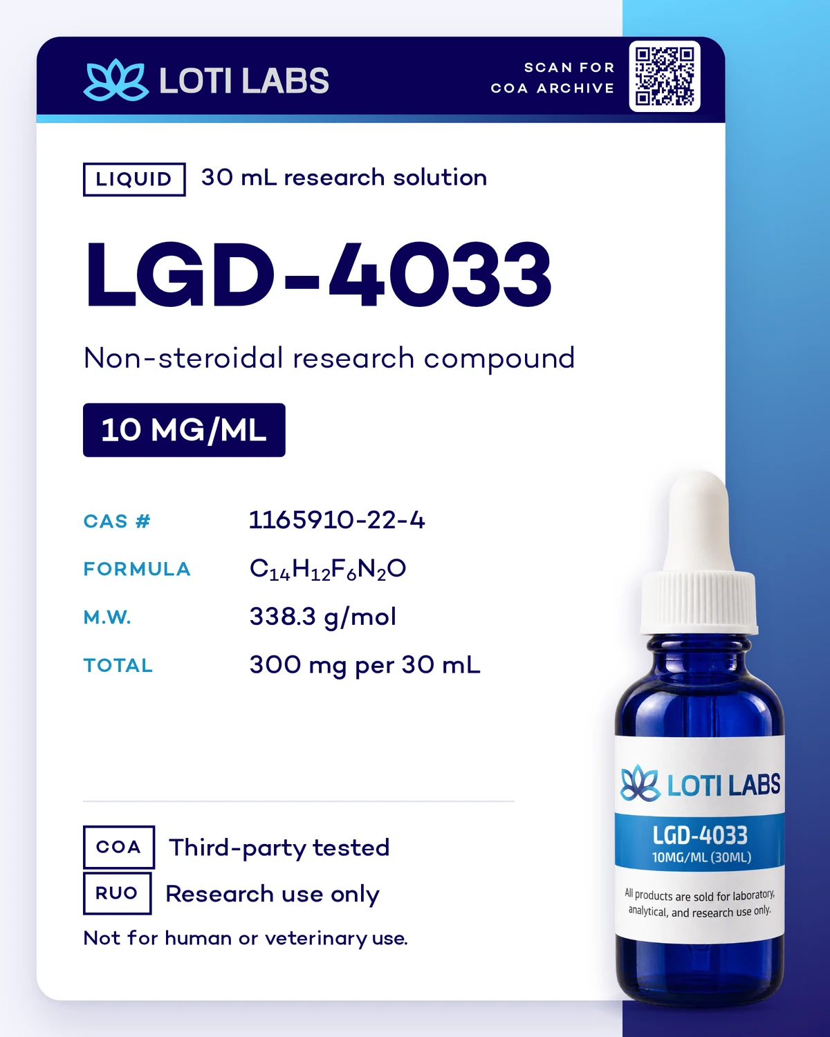 LGD-4033 10mg/ml (30ml), Loti Labs
