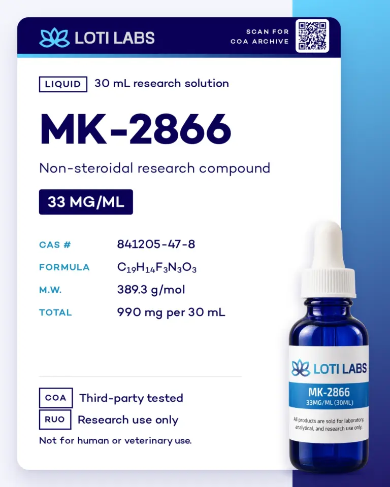 MK-2866 33mg/ml (30ml) by Loti Labs, research use only