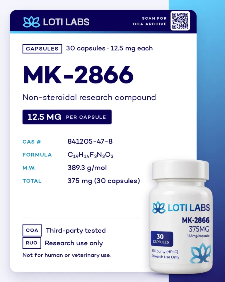 MK-2866 Capsules (12.5mg/capsule, 30 capsules) by Loti Labs, research use only