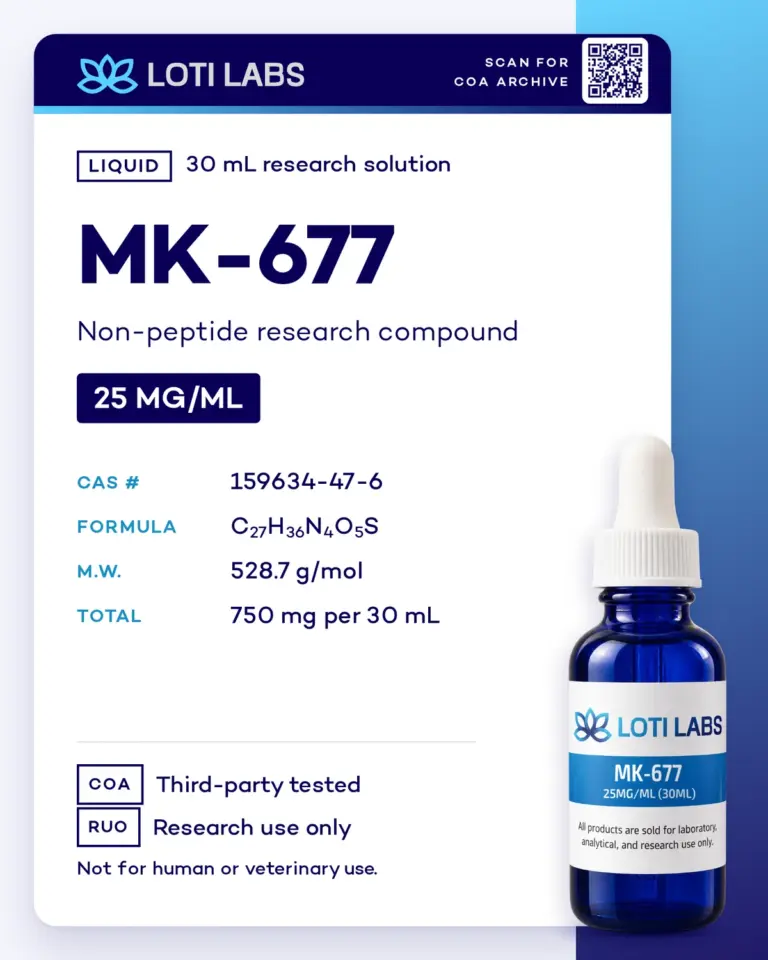 MK-677 25mg/ml (30ml)