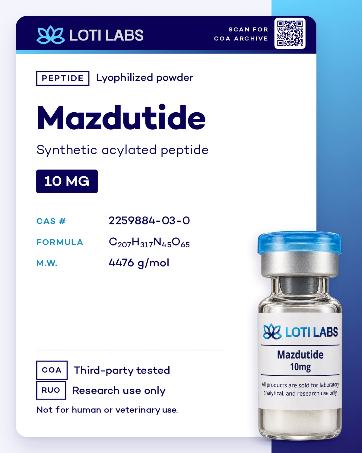 Mazdutide 10mg, Loti Labs