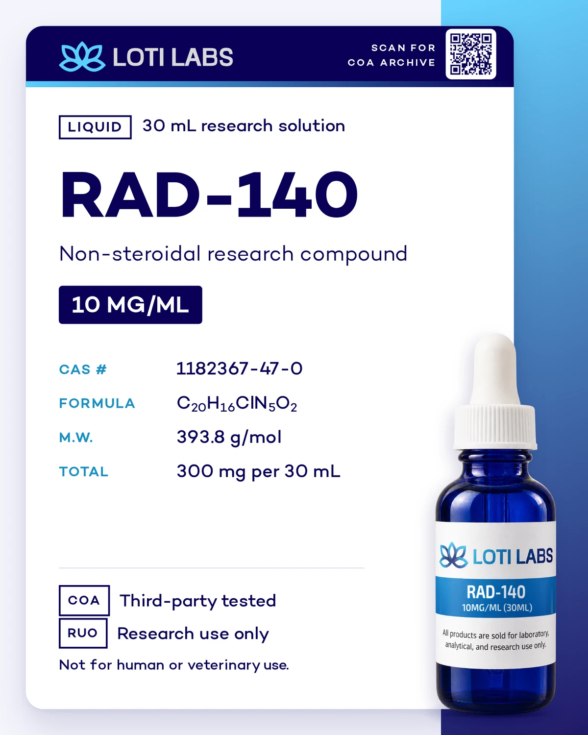 RAD-140 10mg/ml (30ml), Loti Labs