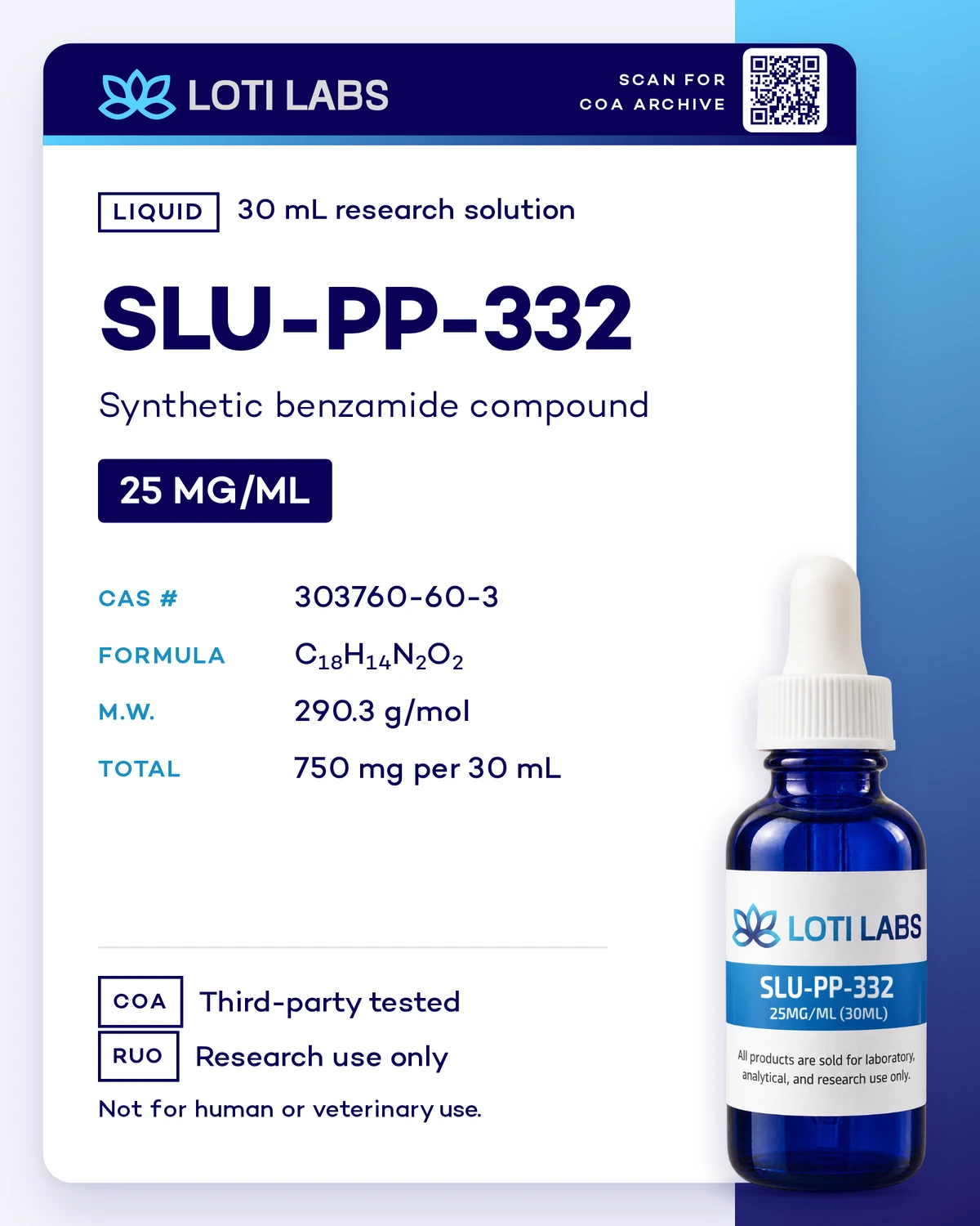 SLU-PP-332 Liquid (25mg per ml), Loti Labs