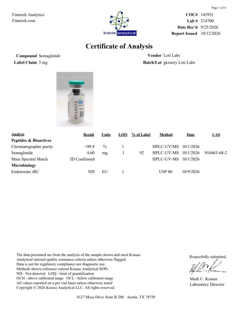 Certificate of analysis for Semaglutide 5mg