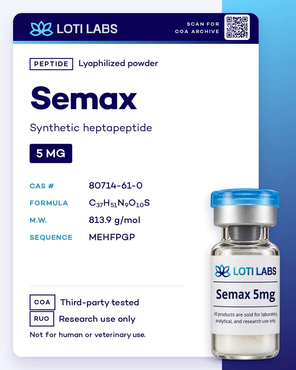 Semax 5mg, Loti Labs