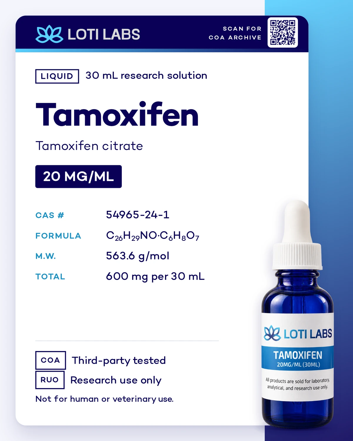 Tamoxifen Citrate 20mg/ml (30ml), Loti Labs